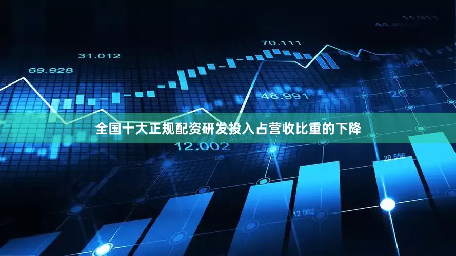 全国十大正规配资研发投入占营收比重的下降